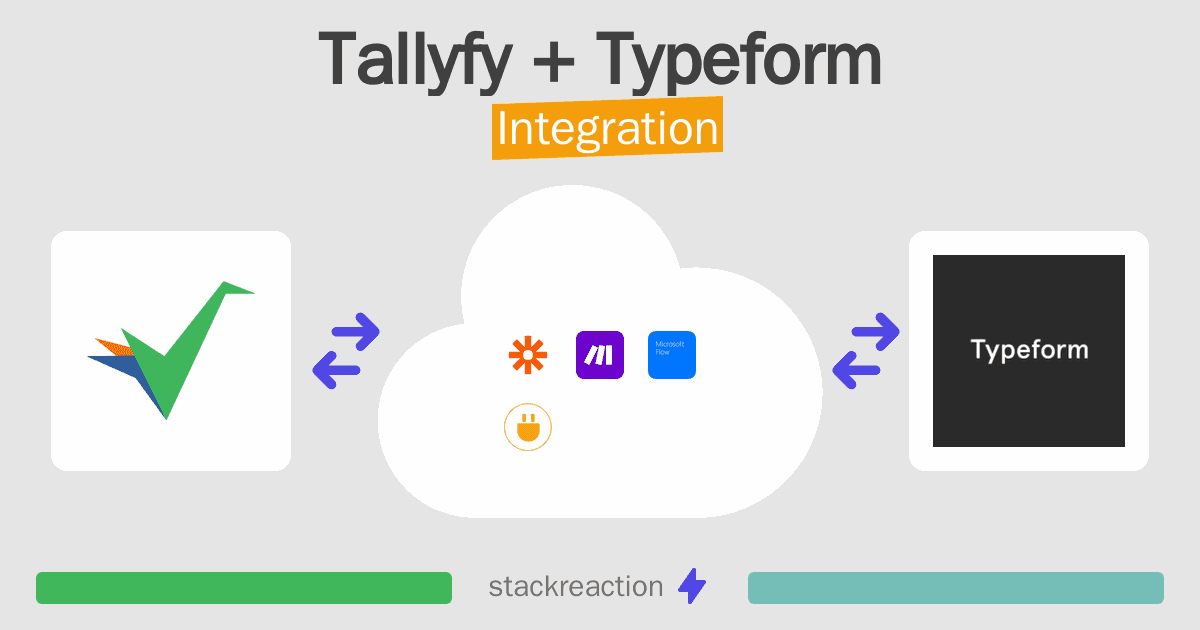 Tallyfy and Typeform Integration