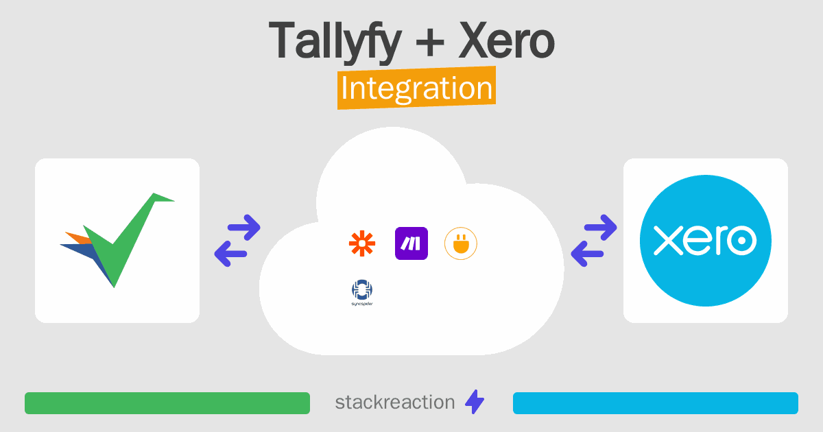 Tallyfy and Xero Integration