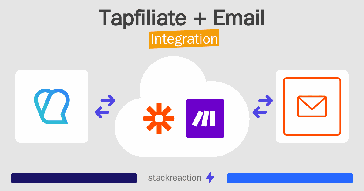 Tapfiliate and Email Integration
