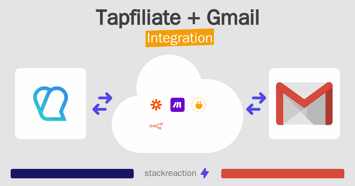 Tapfiliate and Gmail Integration