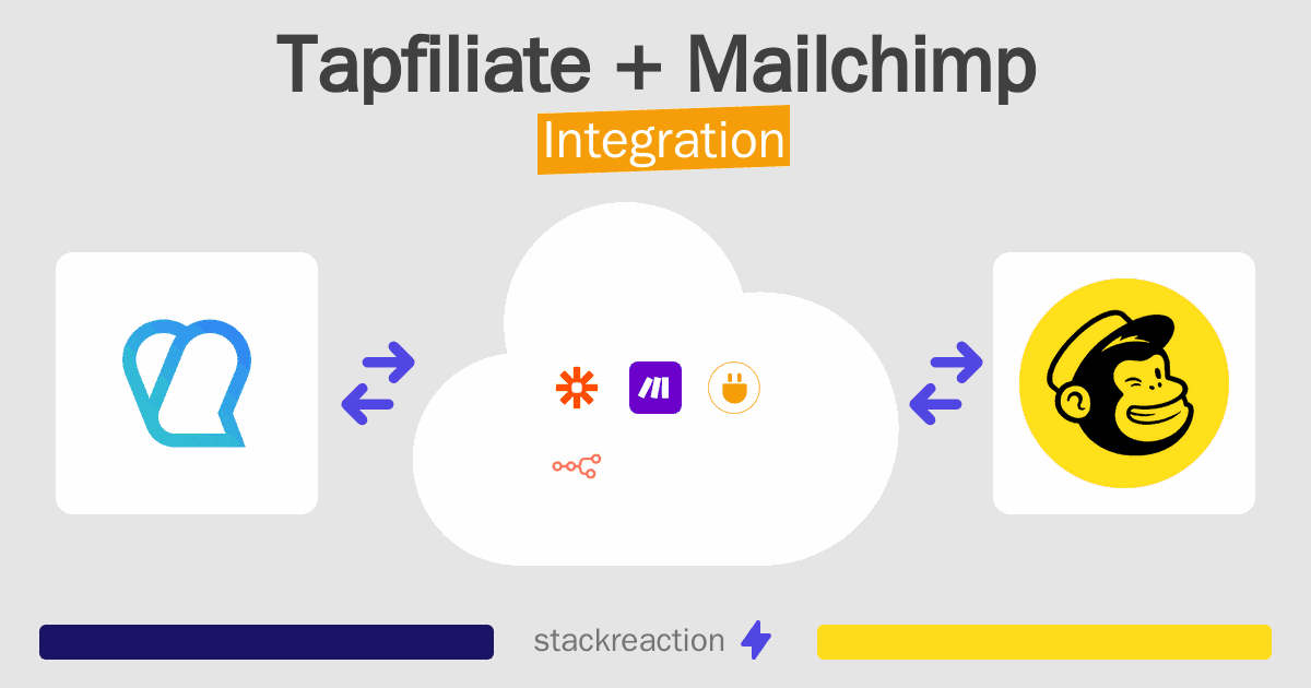 Tapfiliate and Mailchimp Integration