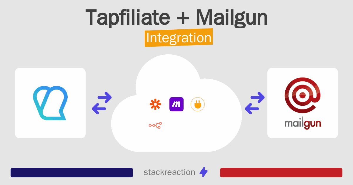 Tapfiliate and Mailgun Integration
