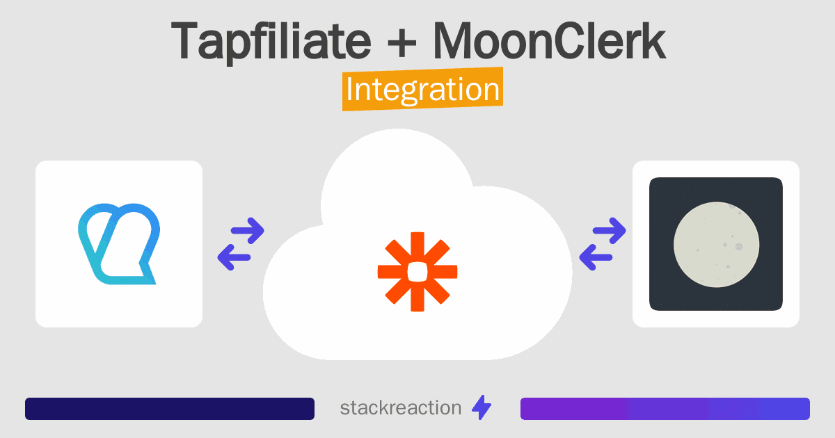 Tapfiliate and MoonClerk Integration