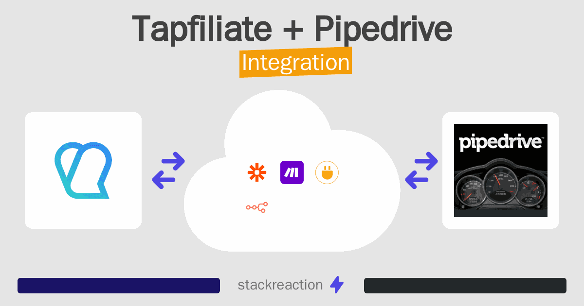 Tapfiliate and Pipedrive Integration