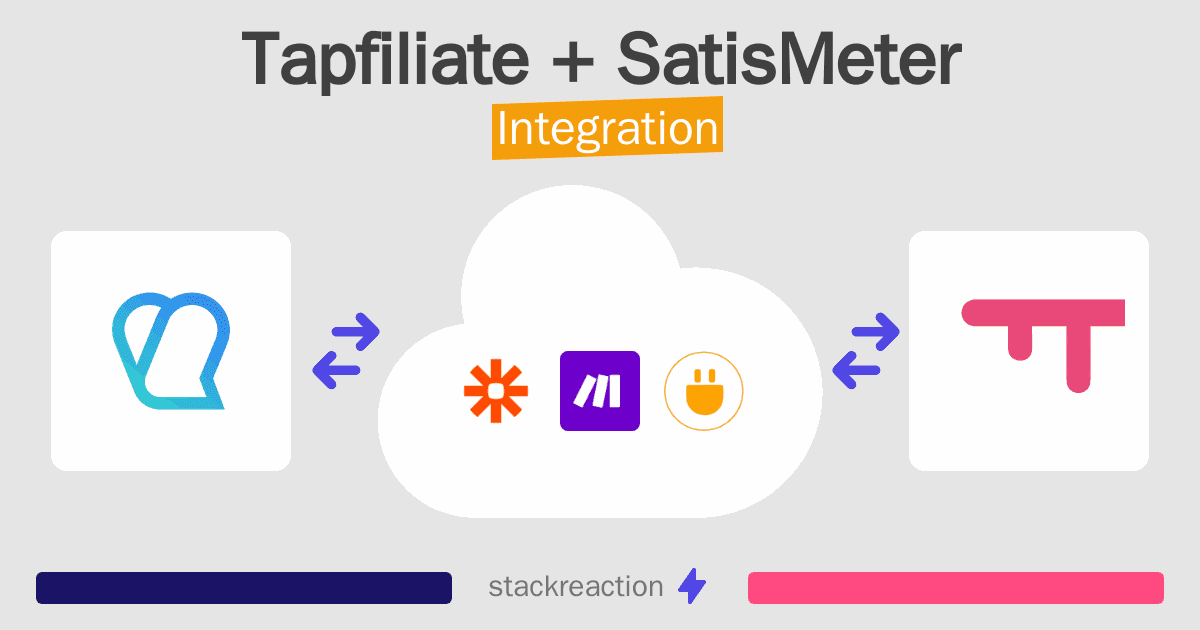 Tapfiliate and SatisMeter Integration