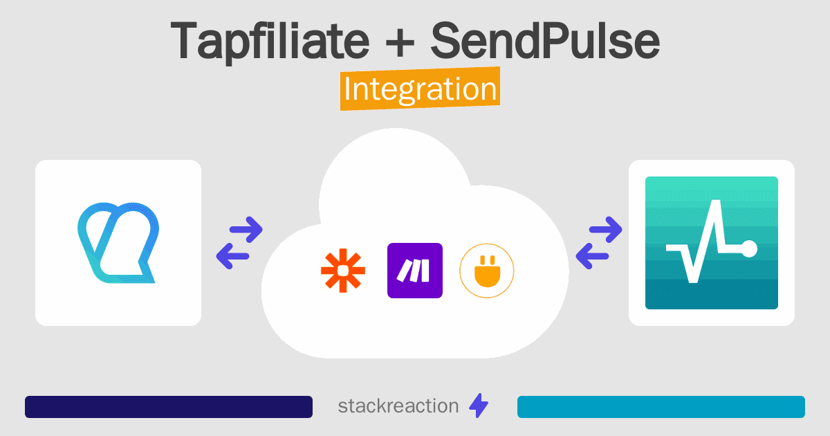 Tapfiliate and SendPulse Integration