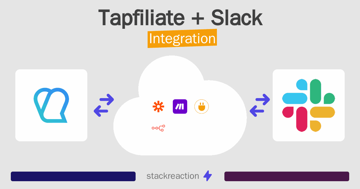 Tapfiliate and Slack Integration