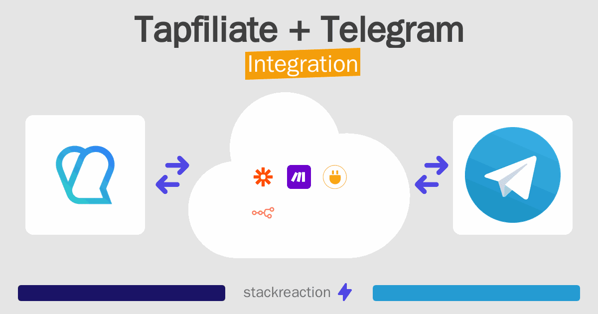 Tapfiliate and Telegram Integration