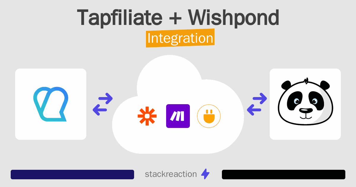 Tapfiliate and Wishpond Integration