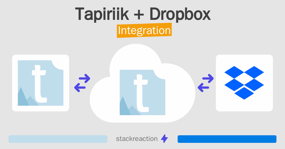Tapiriik and Dropbox Integration