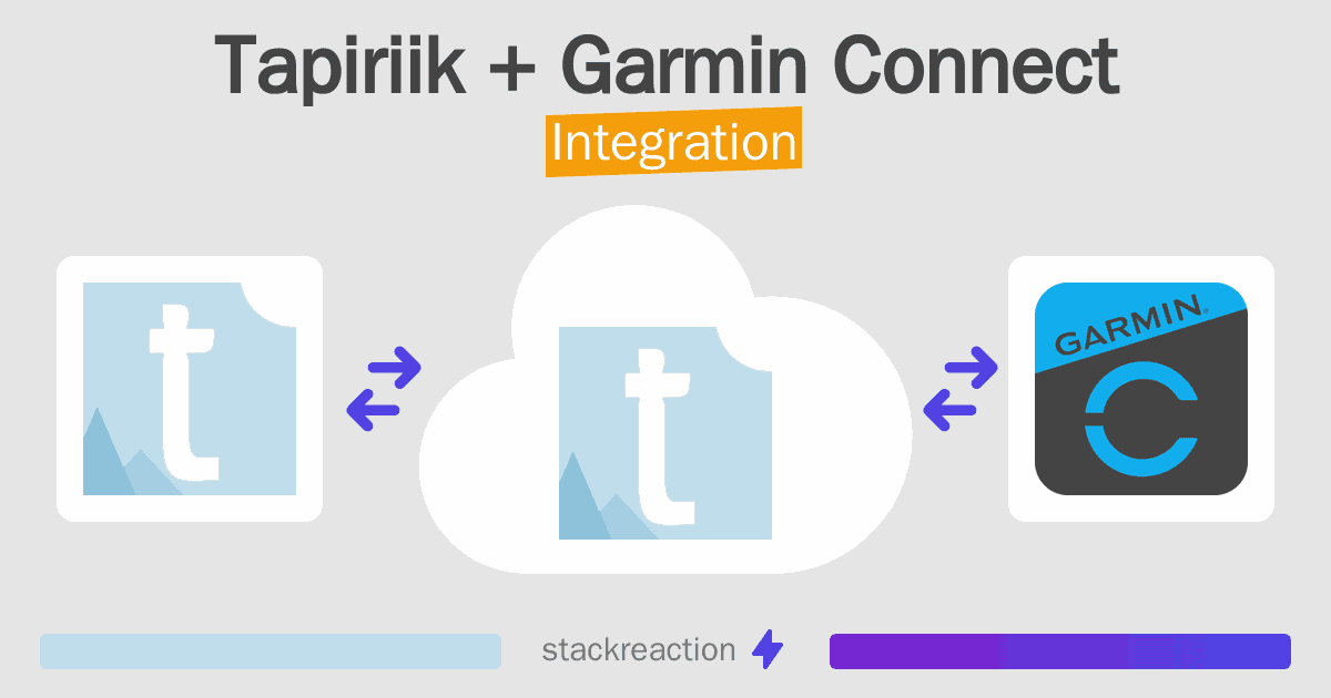 Tapiriik and Garmin Connect Integration