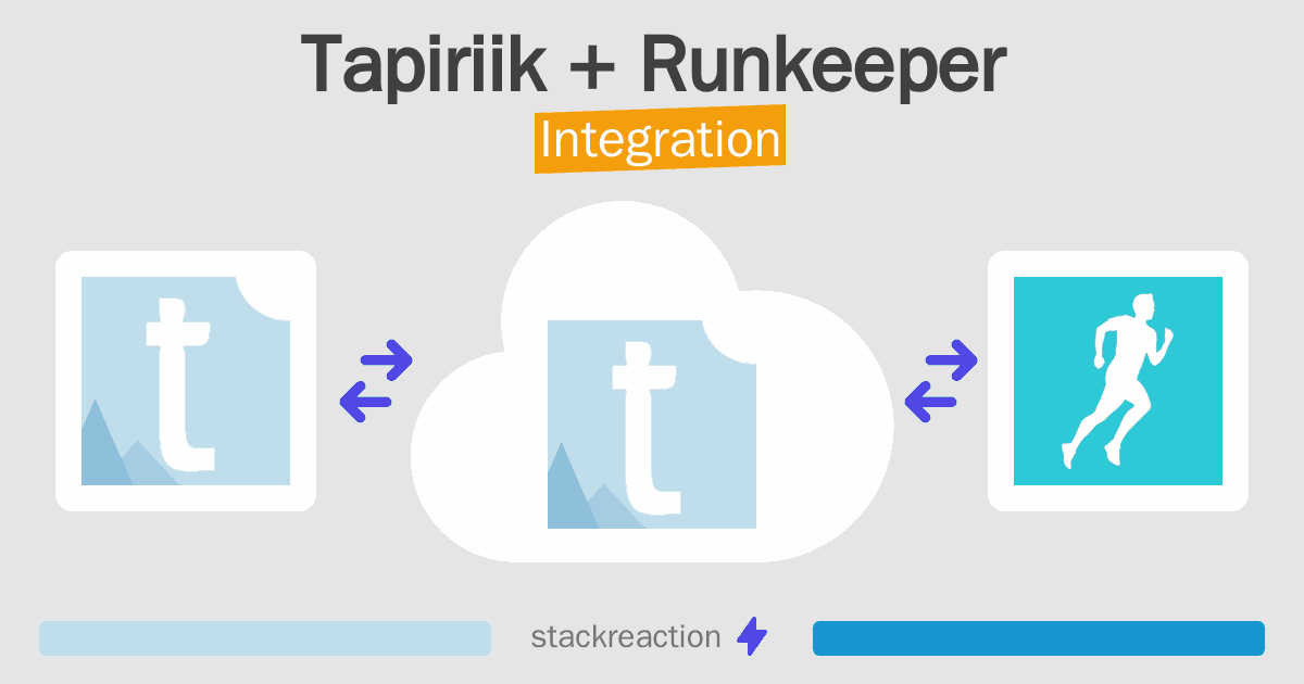 Tapiriik and Runkeeper Integration