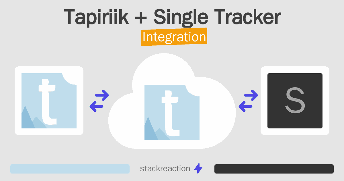 Tapiriik and Single Tracker Integration