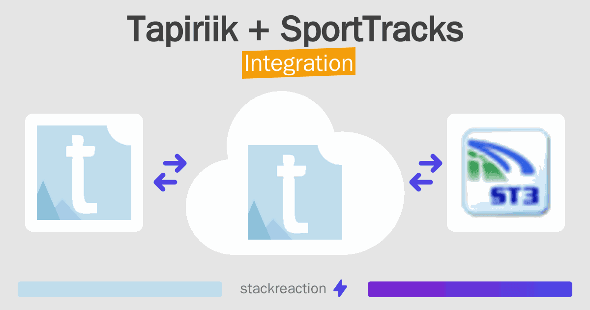 Tapiriik and SportTracks Integration