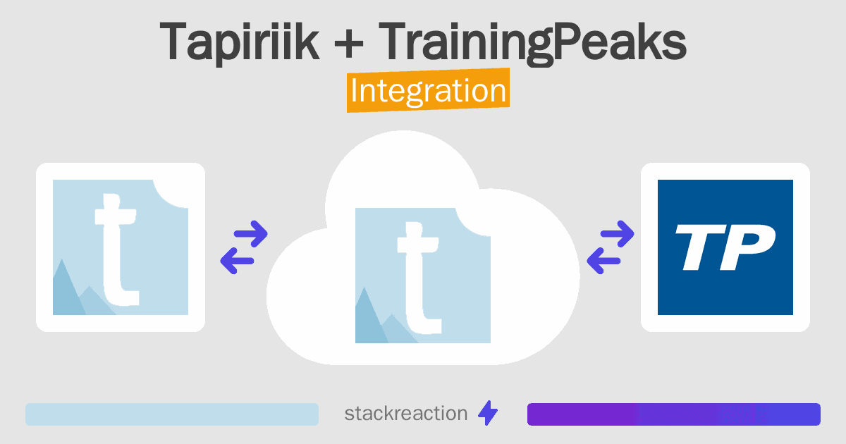 Tapiriik and TrainingPeaks Integration