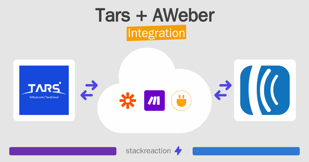 Tars and AWeber Integration