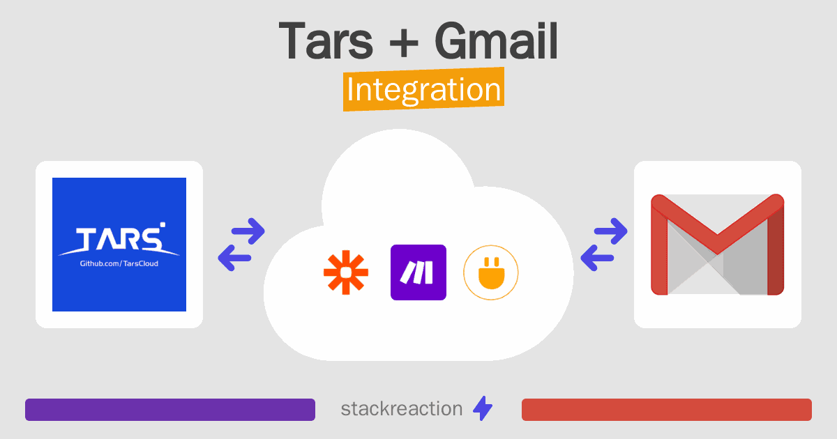 Tars and Gmail Integration