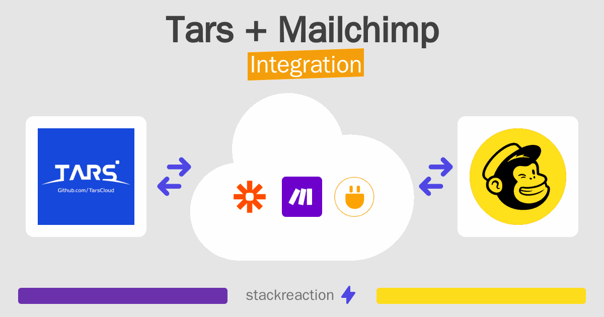 Tars and Mailchimp Integration