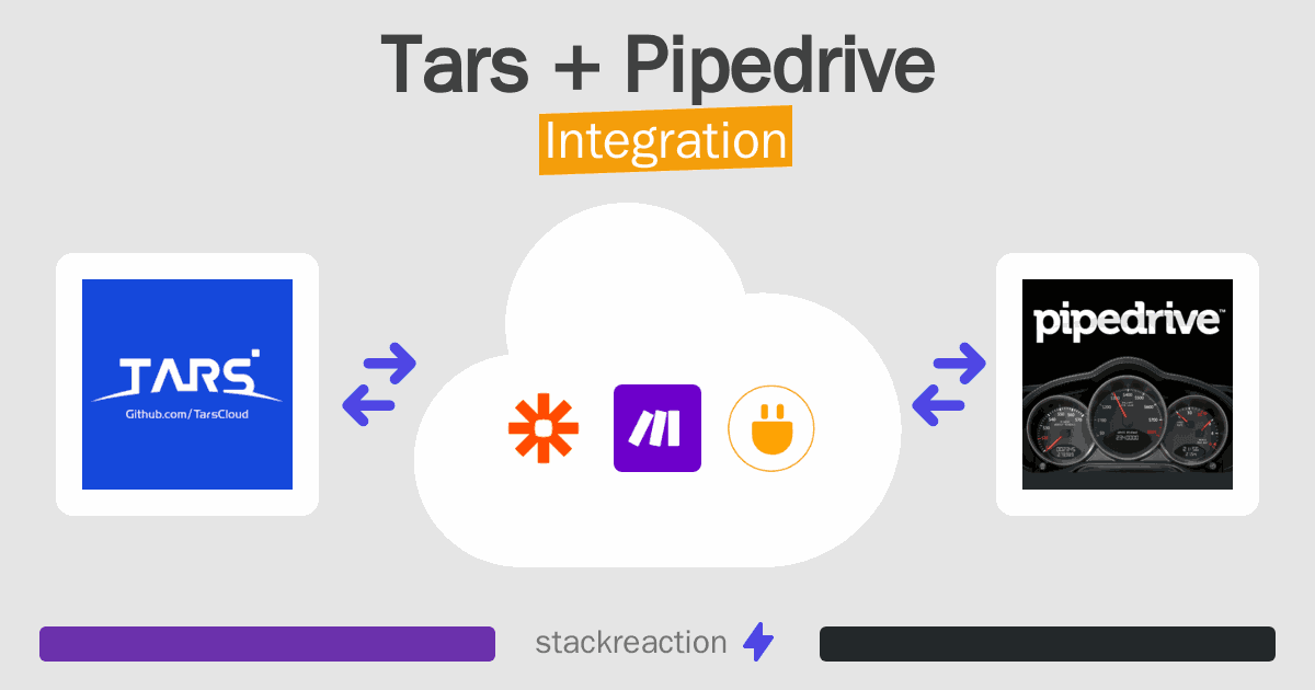 Tars and Pipedrive Integration