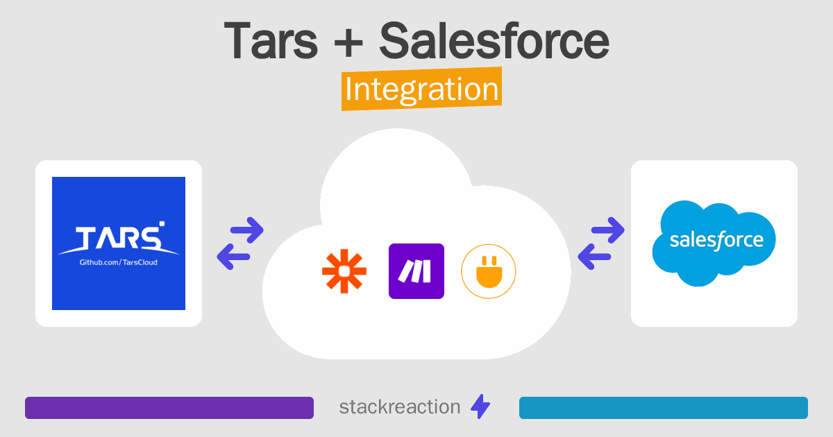 Tars and Salesforce Integration