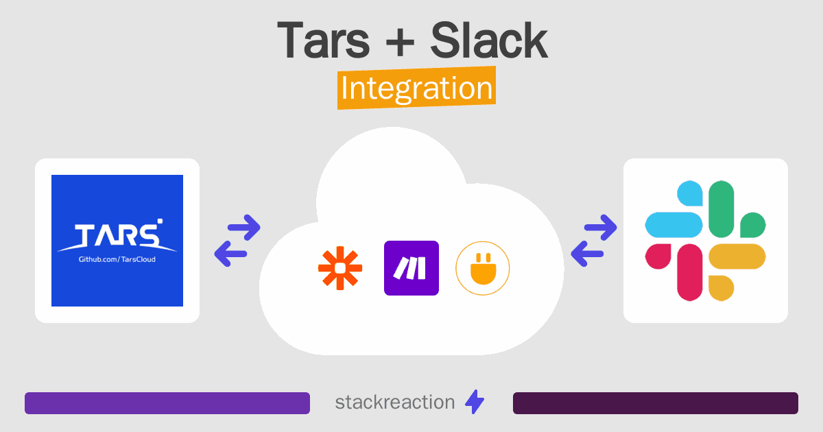 Tars and Slack Integration
