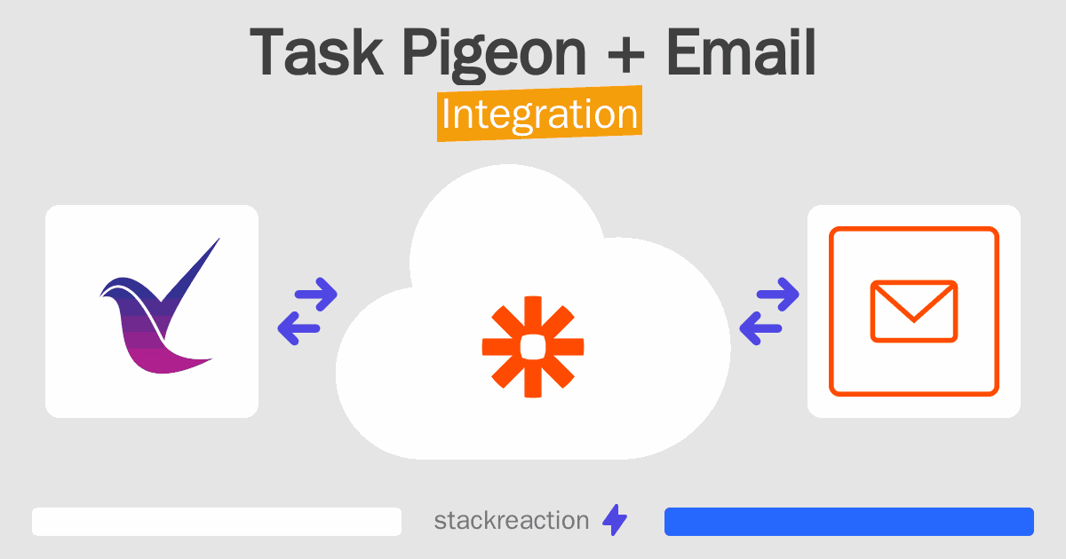Task Pigeon and Email Integration