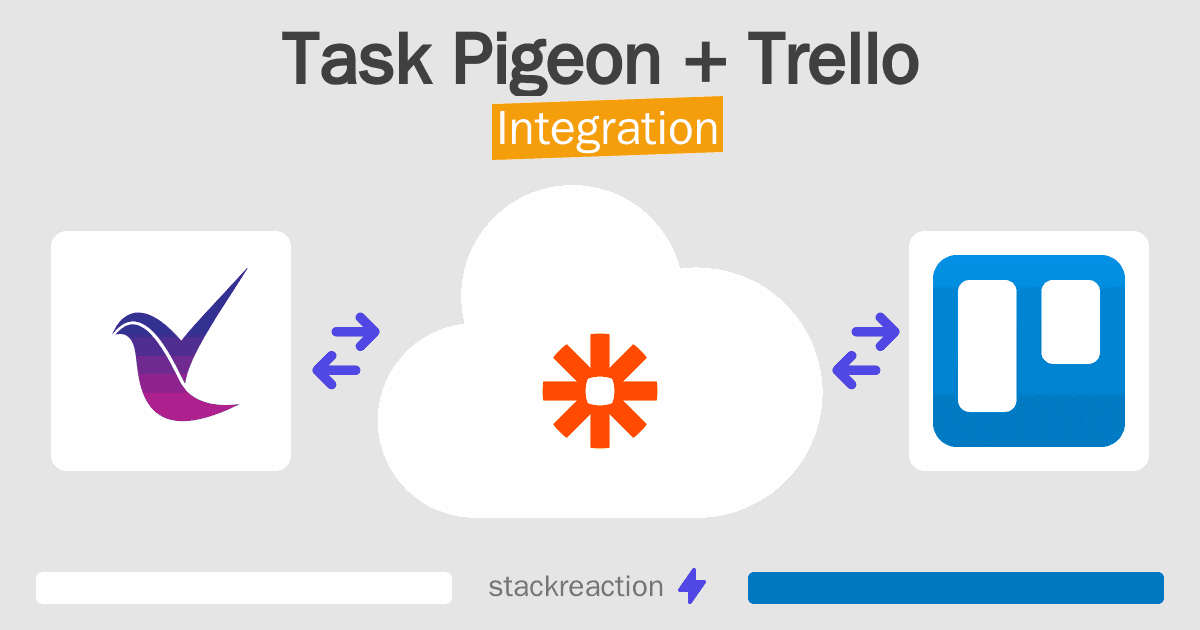 Task Pigeon and Trello Integration