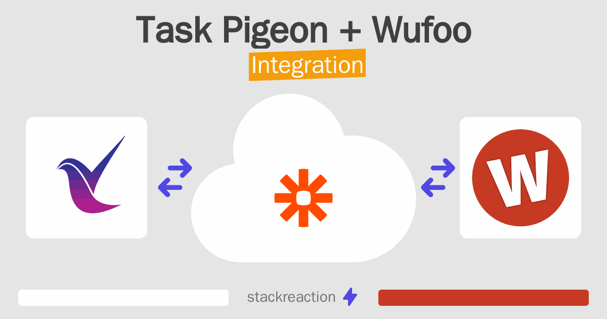 Task Pigeon and Wufoo Integration