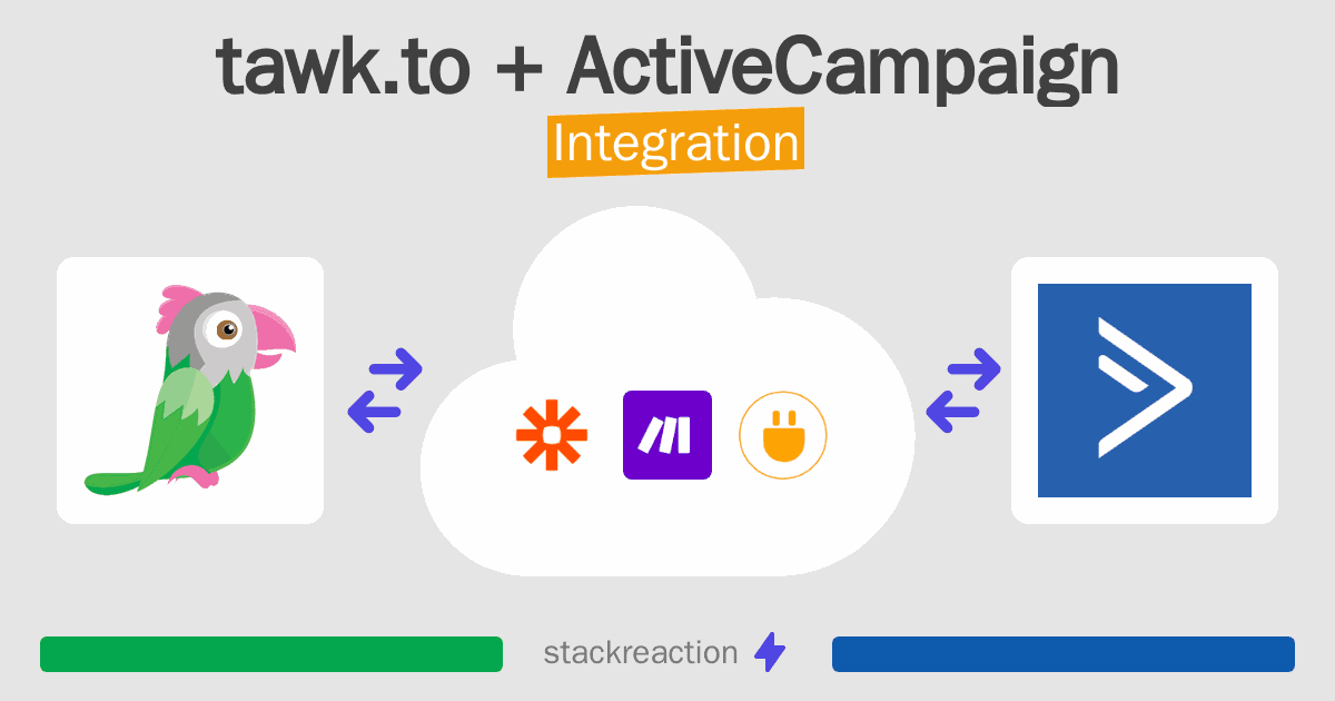 tawk.to and ActiveCampaign Integration