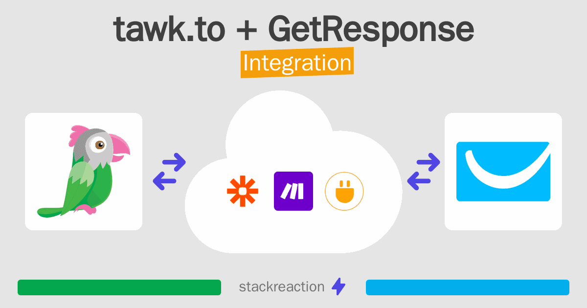 tawk.to and GetResponse Integration