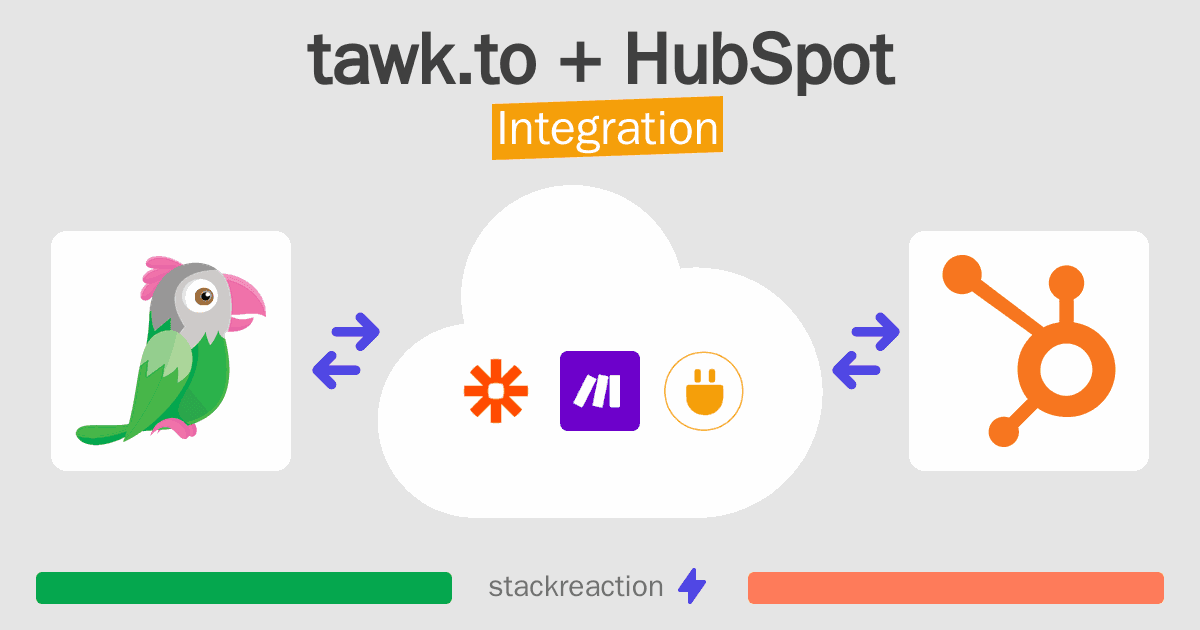 tawk.to and HubSpot Integration
