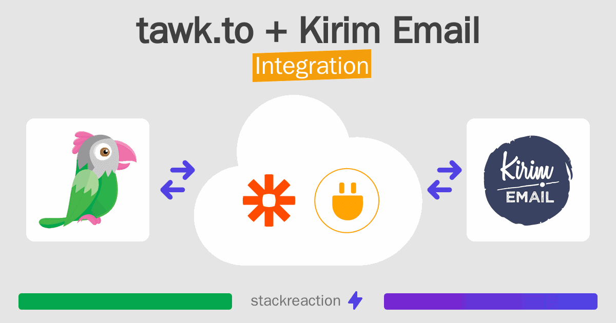 tawk.to and Kirim Email Integration