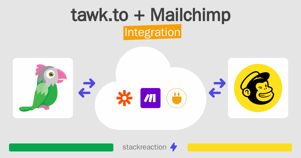 tawk.to and Mailchimp Integration