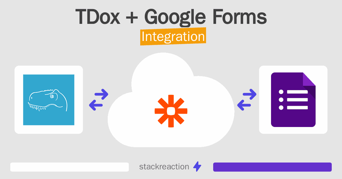 TDox and Google Forms Integration
