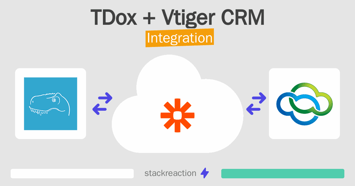 TDox and Vtiger CRM Integration