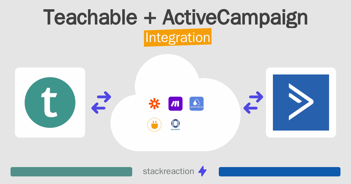 Teachable and ActiveCampaign Integration