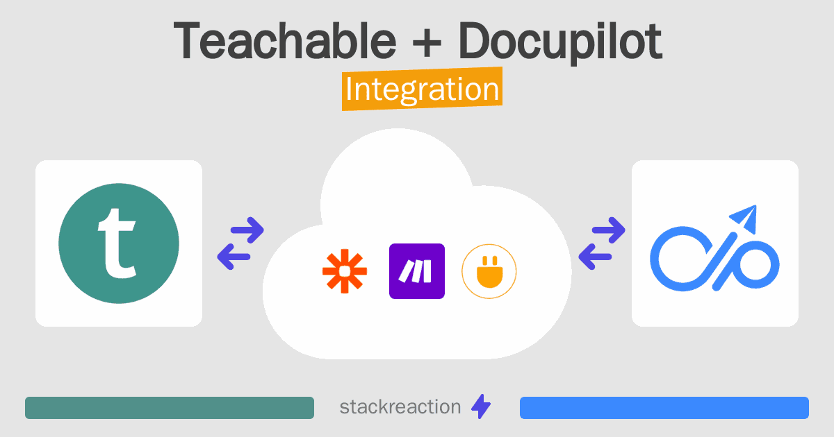 Teachable and Docupilot Integration