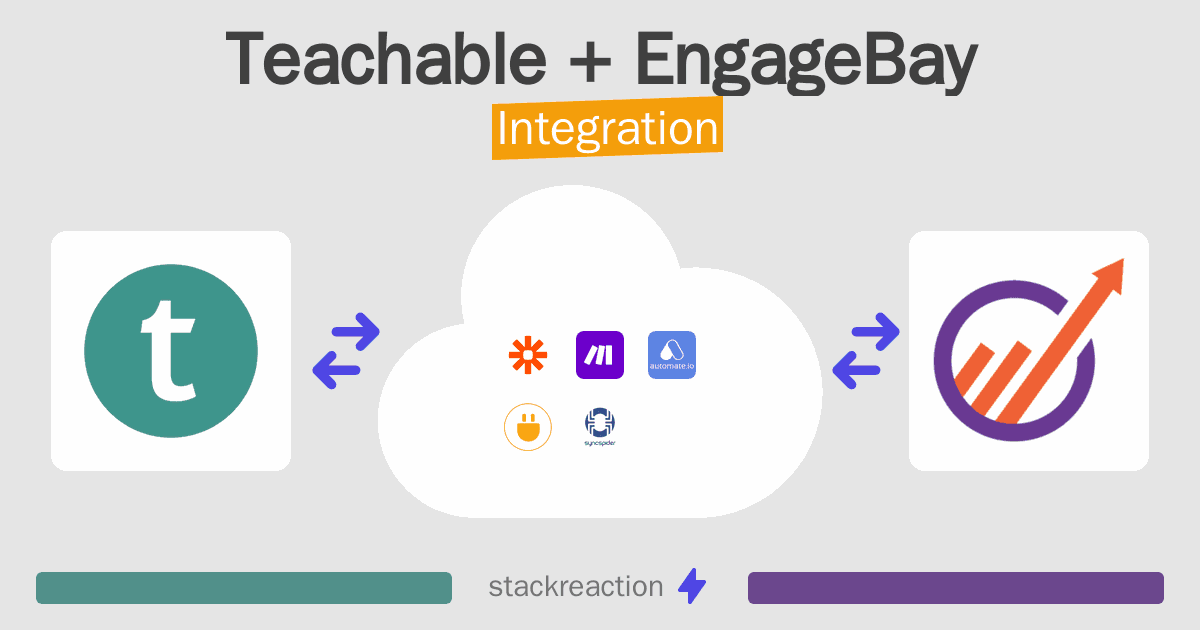 Teachable and EngageBay Integration
