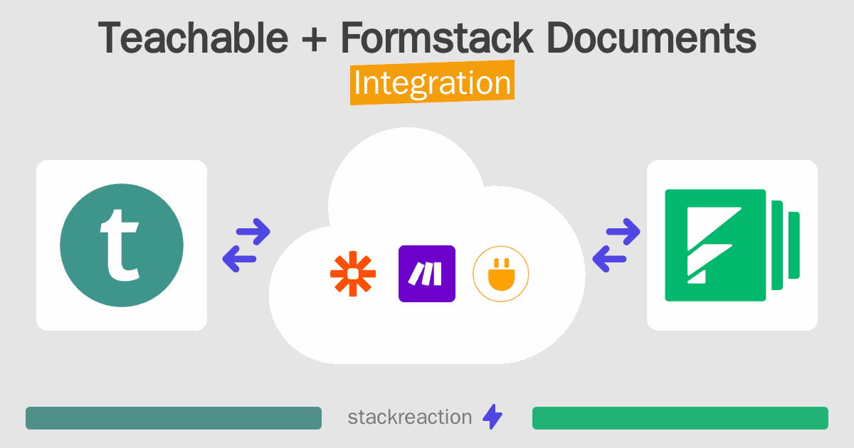 Teachable and Formstack Documents Integration