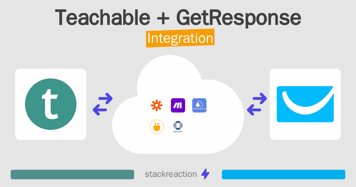 Teachable and GetResponse Integration