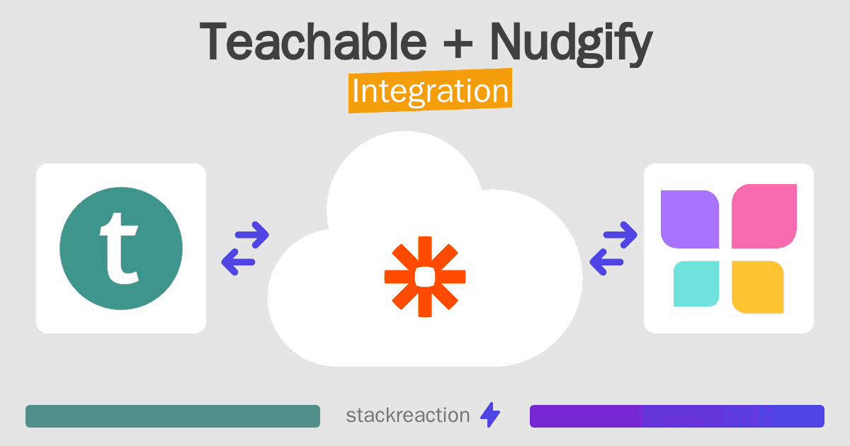 Teachable and Nudgify Integration
