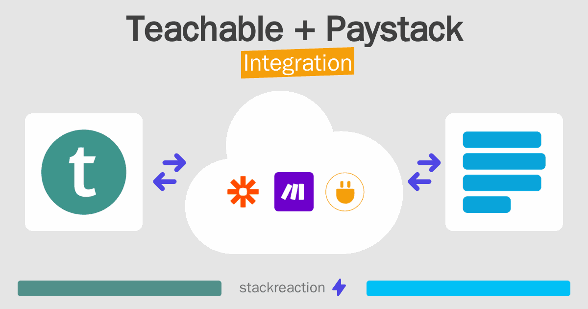 Teachable and Paystack Integration