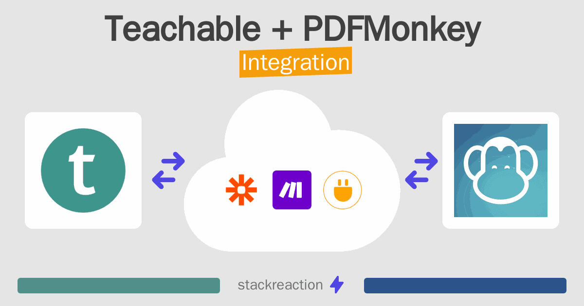 Teachable and PDFMonkey Integration