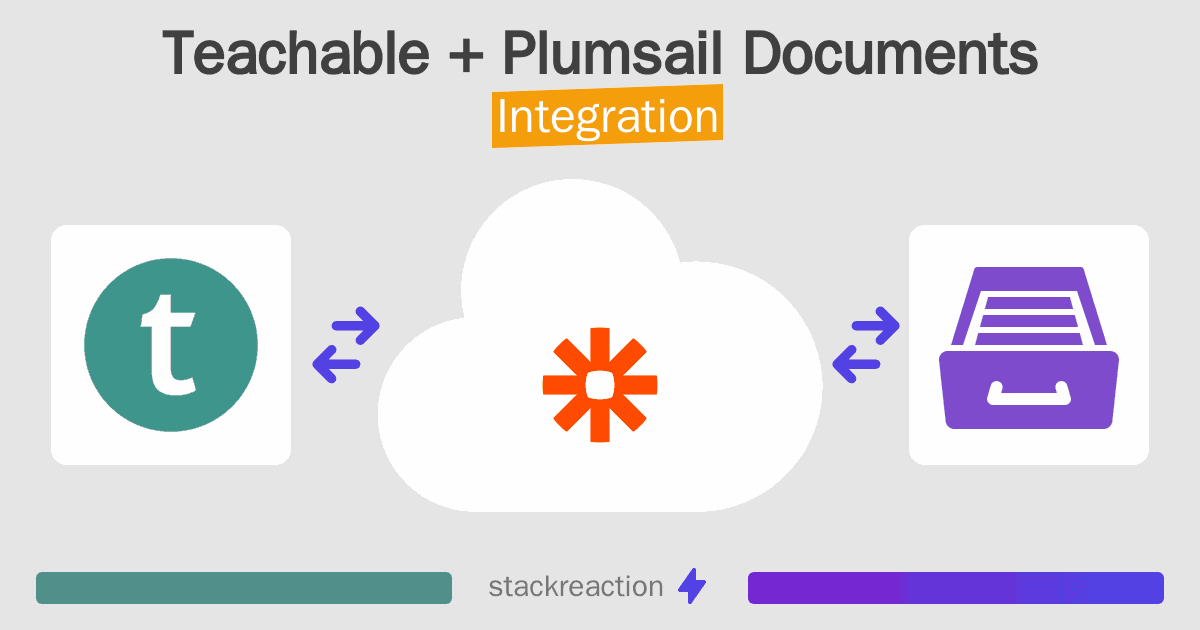 Teachable and Plumsail Documents Integration