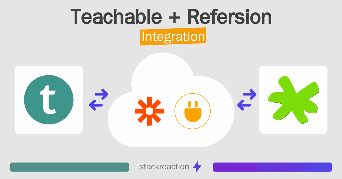 Teachable and Refersion Integration