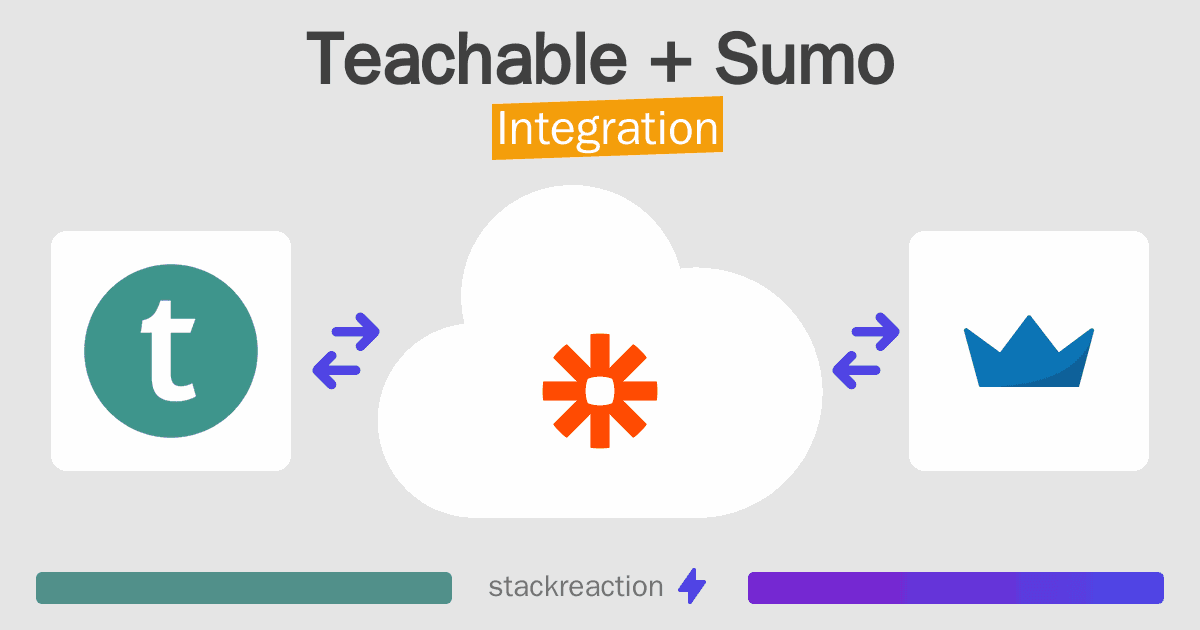 Teachable and Sumo Integration