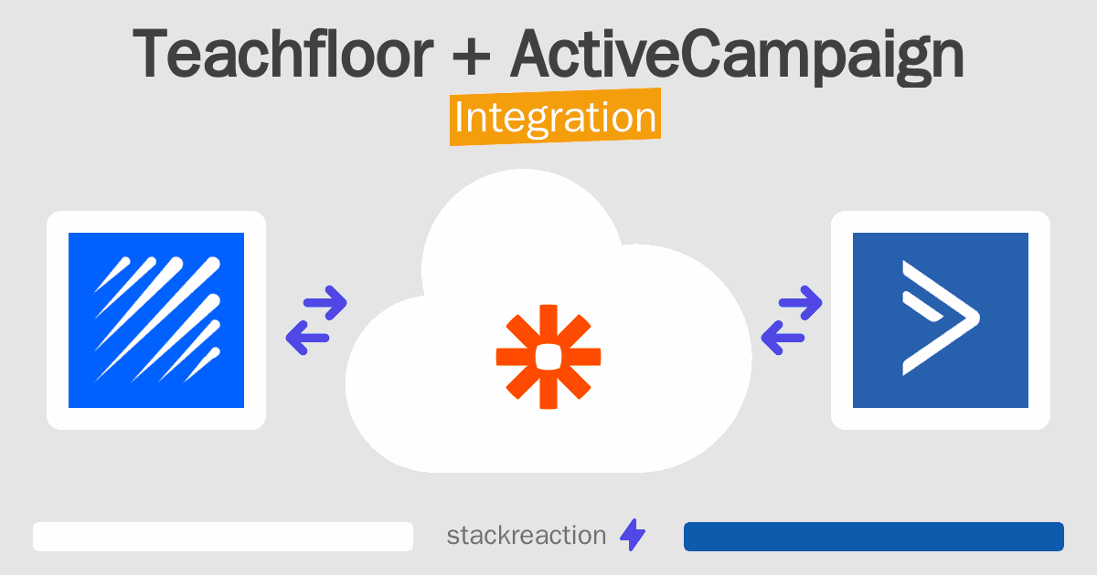 Teachfloor and ActiveCampaign Integration