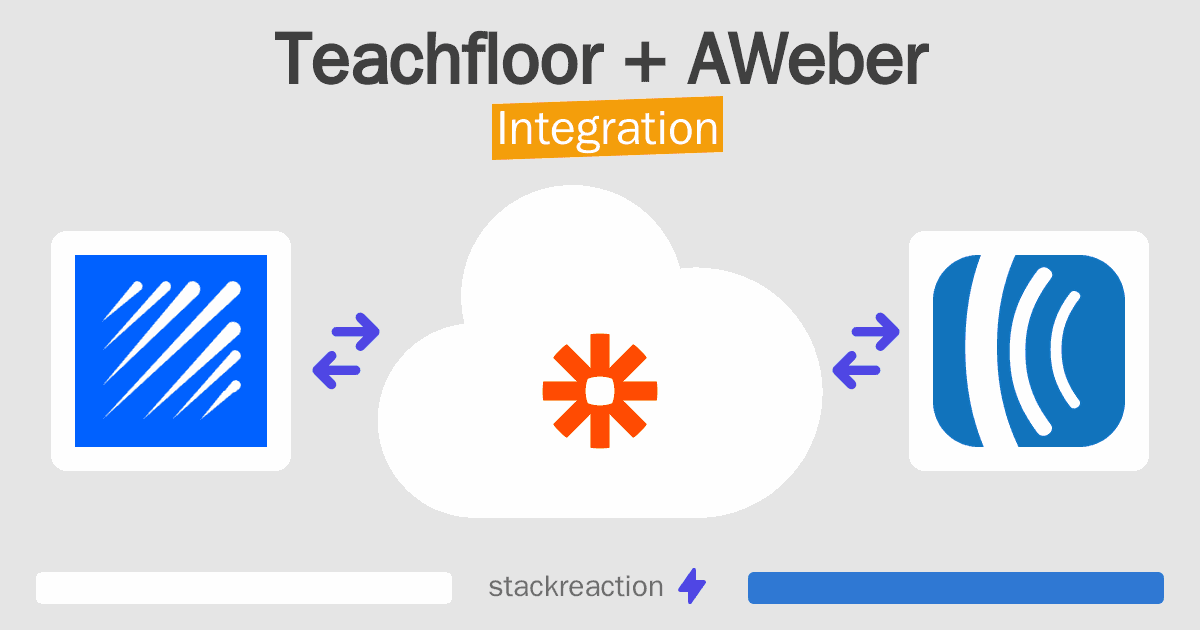 Teachfloor and AWeber Integration
