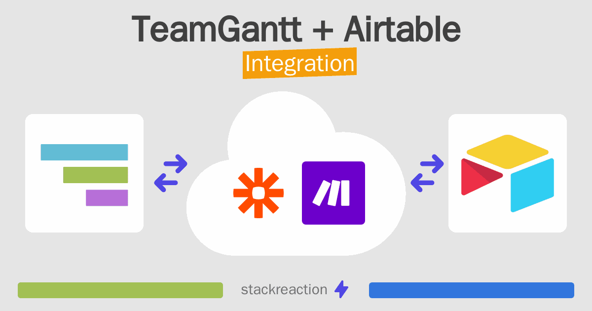TeamGantt and Airtable Integration