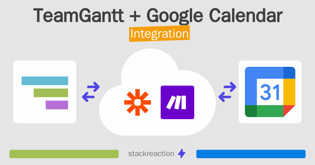 TeamGantt and Google Calendar Integration